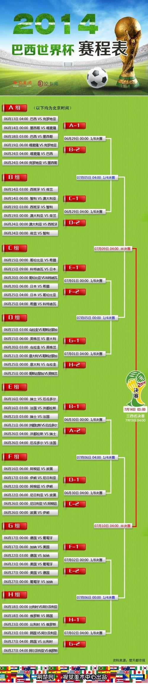 世界杯投注成功经验:老手传授实用技巧