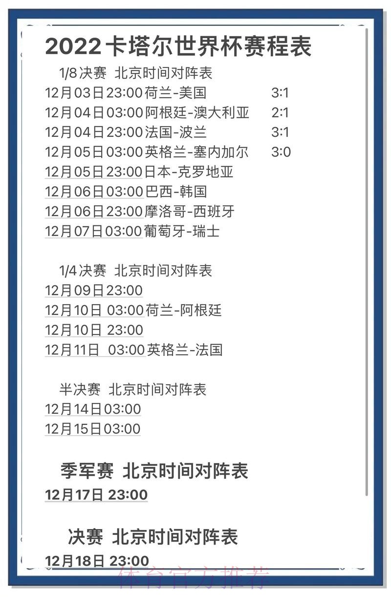 官方世界杯预测APP下载指南